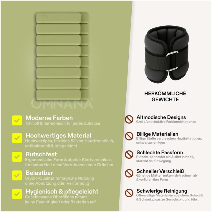 Immagine prodotto Omnana Bracciale HEROSTRAP (2 x 0,5 kg)