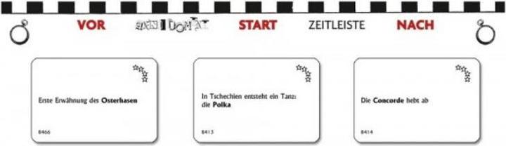 Image du produit Abacus Anno Domini - Europe (Allemand)