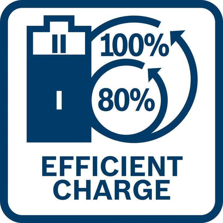 Image du produit Bosch Professional Multi-chargeur GAL 18V6-80 (18 V)