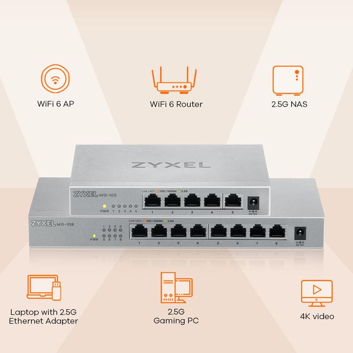 Actual product image Zyxel MG-105 (5 Ports)