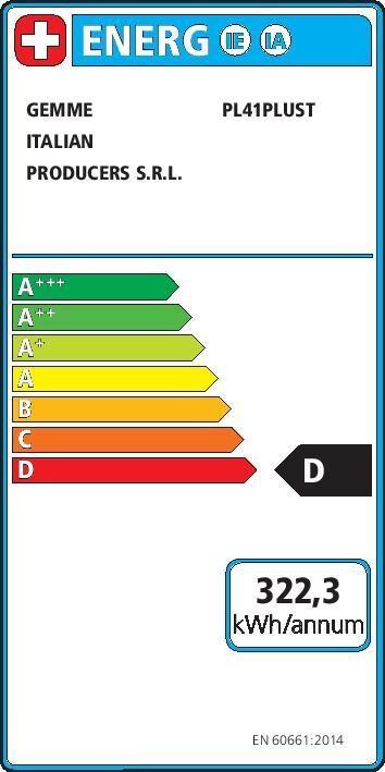 Energie-Label Lelit Glenda
