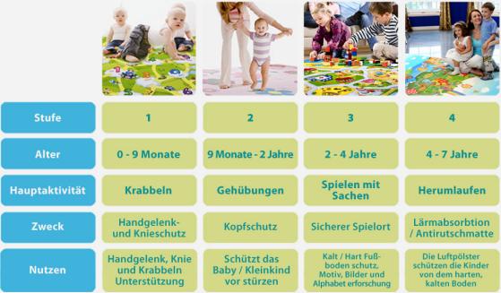 Actual product image Dwinguler My Town (140 x 230 cm)
