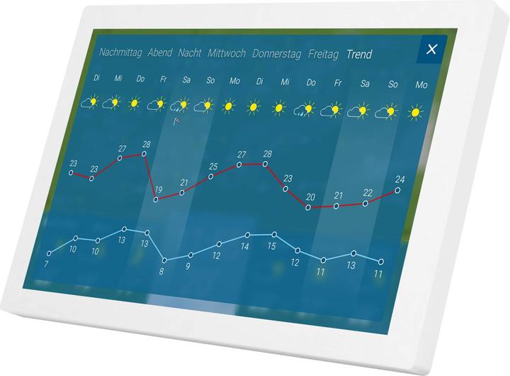 Produktbild WetterOnline Profi-Wetterstation