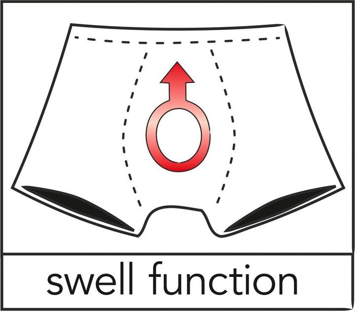 Image du produit Svenjoyment Pantalon Swell Skull (S)