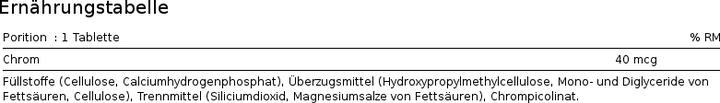 Nutritional values and ingredients Burgerstein Chromvital (150 Tabs) (150 Piece, Pills, 34 g)