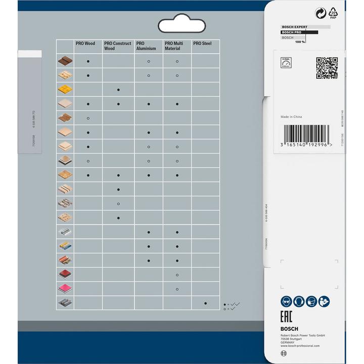 Productafbeelding Bosch Professional Zubehör Multi materiaal