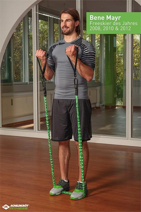 Immagine prodotto Schildkröt Banda fitness Expander Set Pro (1.20 m, Medio)