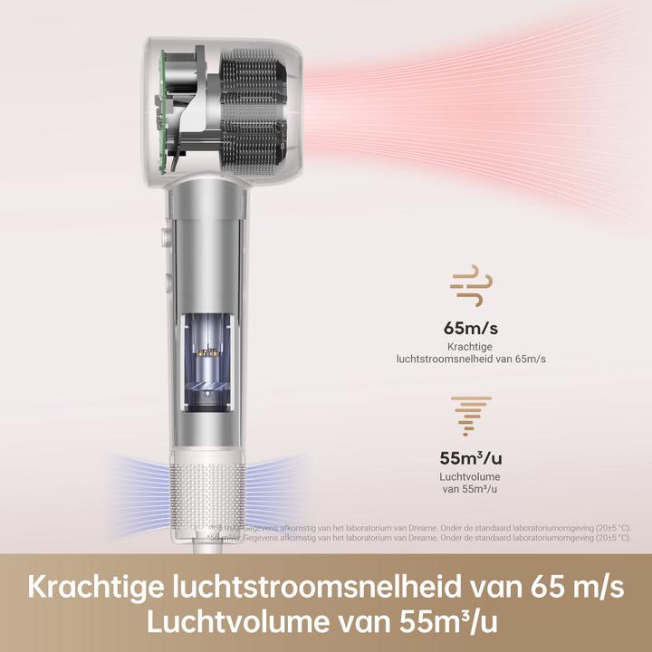 Actual product image Dreame Gleam
