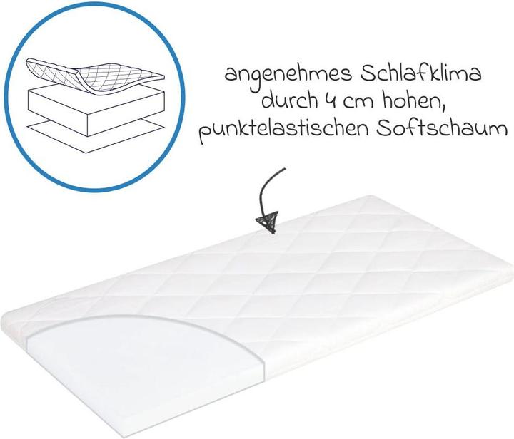 Produktbild Julius Zöllner Allegro (40 x 90 cm)