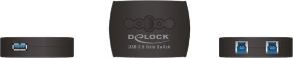 Image du produit Delock 87723 Commutateur de partage USB3.0 : 2 ports