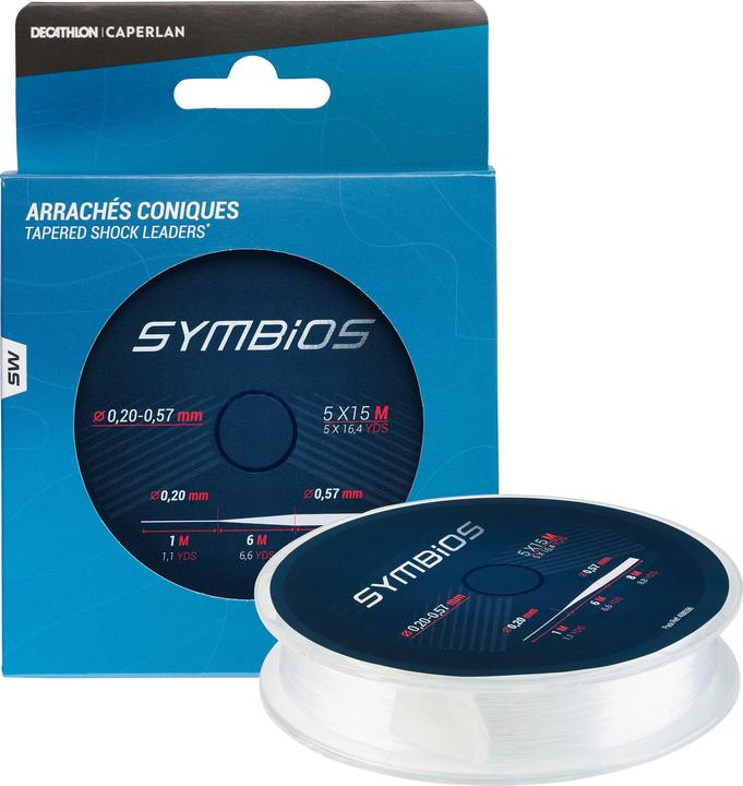 Immagine prodotto Caperlan leader dello shock. 310522 (17.20 kg, 0.25 mm)