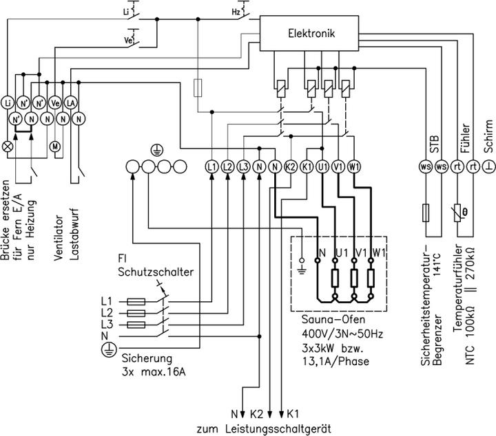 Actual product image ALRE Sauna control Saunatherm VU Dry D4700653