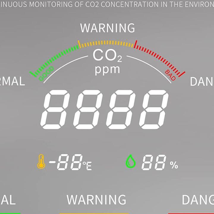 Image du produit Inkbird Appareil de mesure du CO2