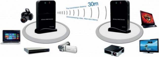Image du produit Celexon Ensemble expert HDMI sans fil WHD30M (30 m, HDMI 1.4a)