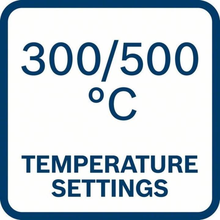 Produktbild Bosch Professional GHG 18V-50