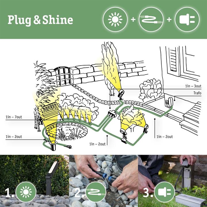Produktbild Paulmann Outdoor Plug & Shine Trafoabdeckung