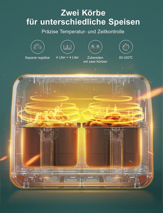Image du produit Innsky Heissluftfritteuse Dual Zone