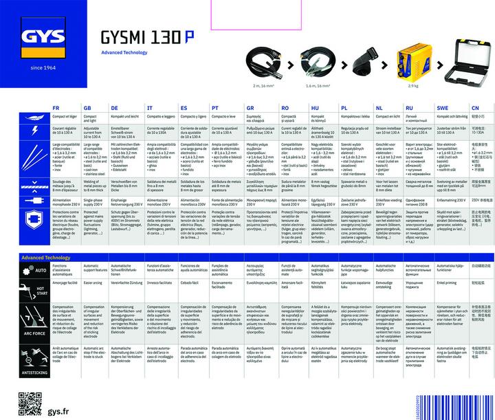 Actual product image GYS Gysmi-130P