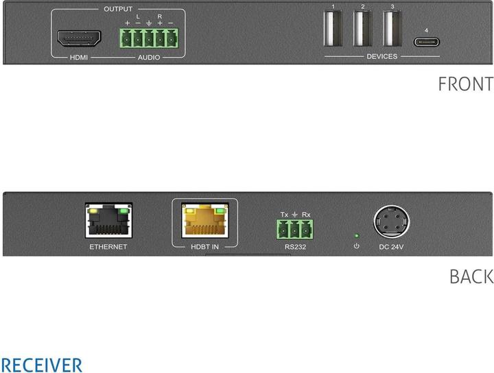 Image du produit Purelink Commutateur de présentation PT-PSW-21KVM Multiformat HDBaseT, kit