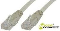 Image du produit MicroConnect Câble de réseau (U/FTP, CAT5e, 5 m)
