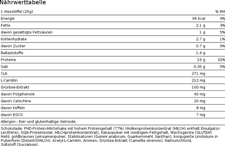 Nährwerte und Zutaten PhD Nutrition Diet Whey (Erdbeere, 1 Stk., 2000 g)