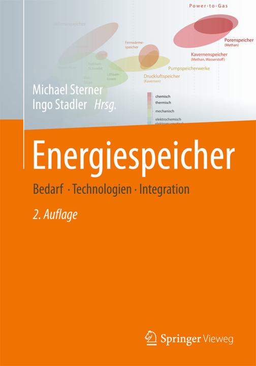 Produktbild Energiespeicher - Bedarf, Technologien, Integration (Deutsch, Ingo Stadler, Michael Sterner, 2017)
