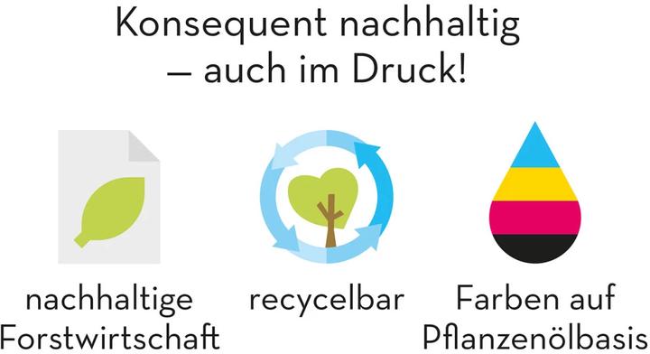 Produktbild Kosmos Tierisch guter Garten! (Deutsch, Mareike Fedders, 2022)