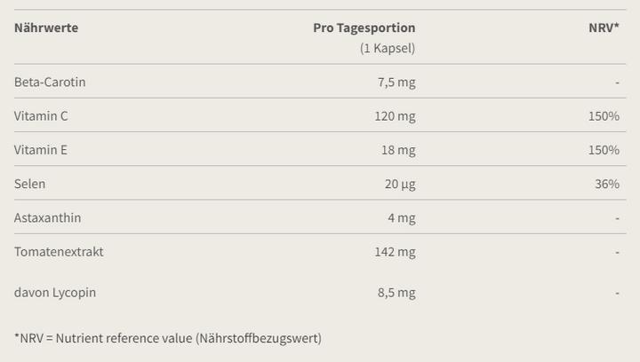 Valori nutrizionali e ingredienti Burgerstein Sole (30 Pezzo/i, Pillole, 23 g)