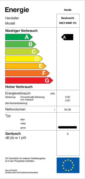 Label énergétique Bauknecht Hik3 Nn8f In Ch