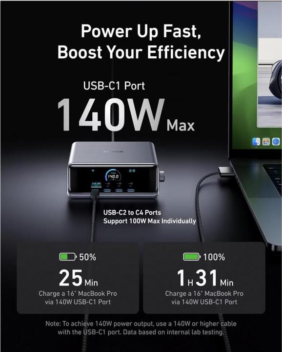 Image du produit Anker Chargeur de bureau Prime GaN (250 W)