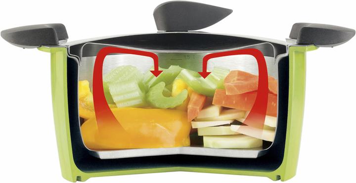 Actual product image Kuhn Rikon Hotpan (18 cm, Pot, Stainless steel)