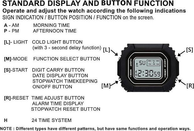 Produktbild Cbx Quadro Sportuhr Digitaluhr mit Silikonarmband Schwarz (Digitaluhr)