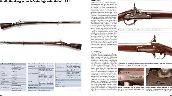 Image du produit Militaria h Prototypen und Versuchsstücke militärischer Handfeuerwaffen des 19 und früh (Allemand, Mathieu Willemsen)