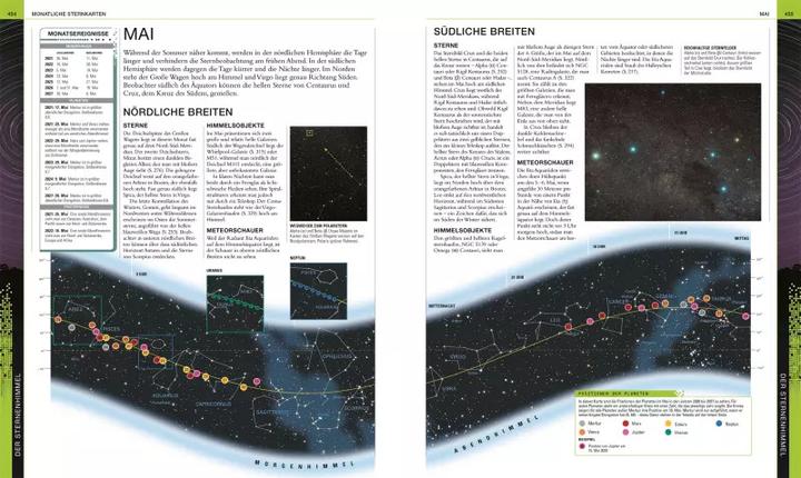 Image du produit Universum (Allemand, Martin Rees, 2021)