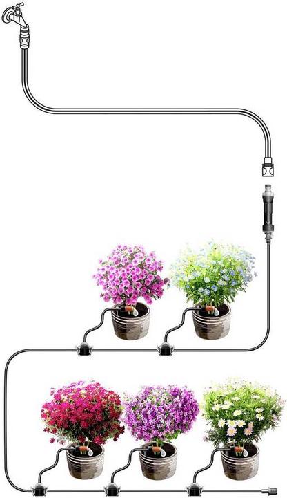 Image du produit Gardena Système de micro-goutte (Kit d'irrigation goutte à goutte)