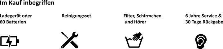 Produktbild Phonak Audeo Lumity 30-R - wiederaufladbares Premiumhörgerät - 1 Stück
