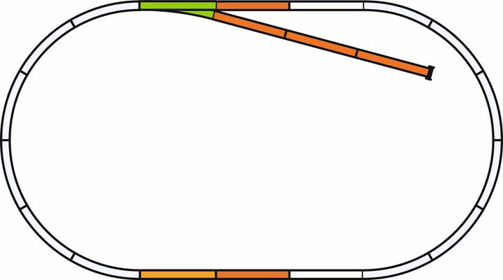 Piko A-Gleis mit Bettung Gleis Set B (Spur H0)