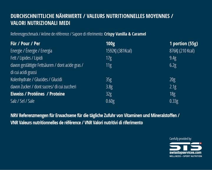 Nährwerte und Zutaten Nutramino Crispy Proteinbar Vanilla & Caramel (12x64g) (Vanille, 12 Stk., 660 g)
