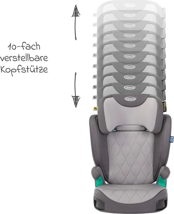 Immagine prodotto Graco Applica (Seggiolino, ECE R129/i-Size Standard)
