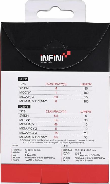 Nutritional values and ingredients Infini I-210PRi Olley (100 lm, 35 lm)