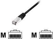 Productafbeelding equip Netwerkkabel (S/FTP, CAT6, 5 m)