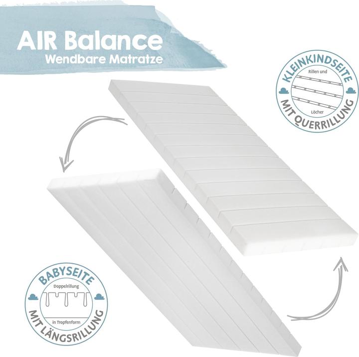 Image du produit Roba Air Balance Premiummesh (45 x 90 cm)
