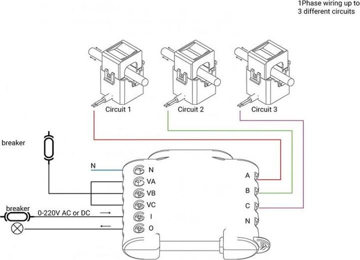 Actual product image Shelly 3EM