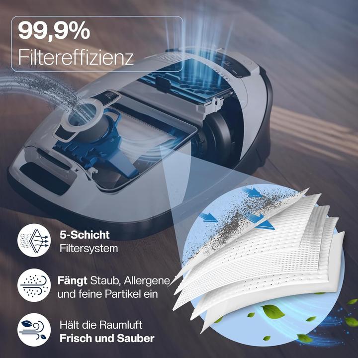 Actual product image 1Element Staubsaugerbeutel-Set (16 x)