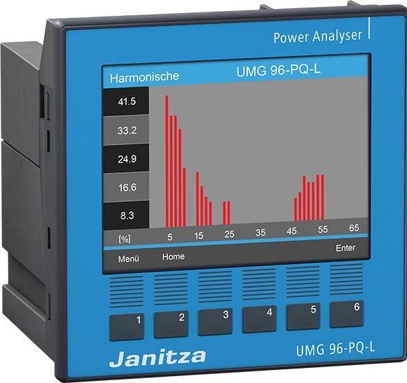 Produktbild Janitza UMG 96-PQ-L