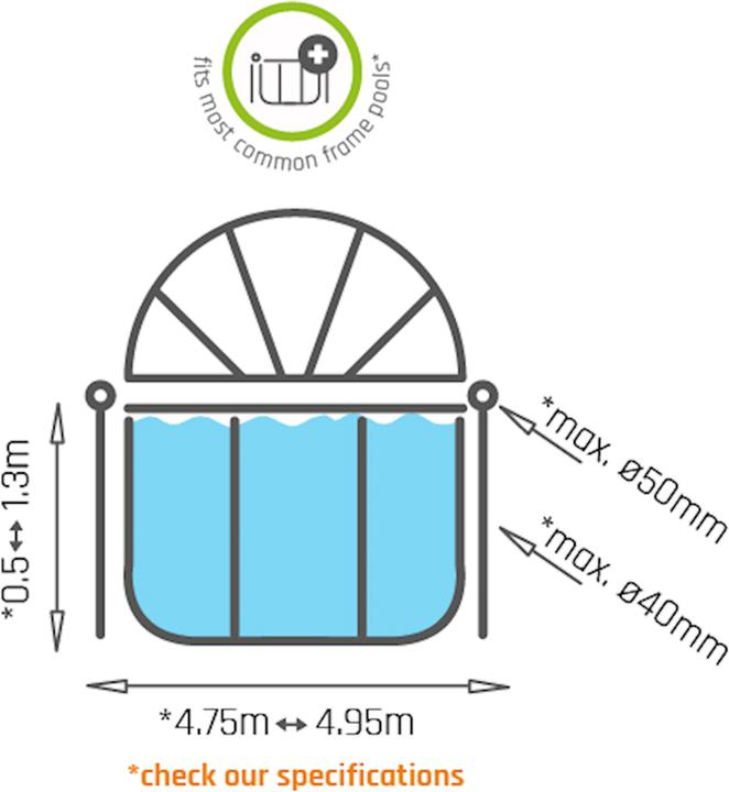 Actual product image Exit Pool sunroof round