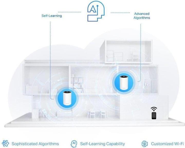 Produktbild TP-Link DECO XE75 PRO(1-PACK) - Mesh Wi-Fi 6E System (1-Pack)