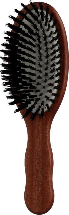 Acca Kappa Brushes