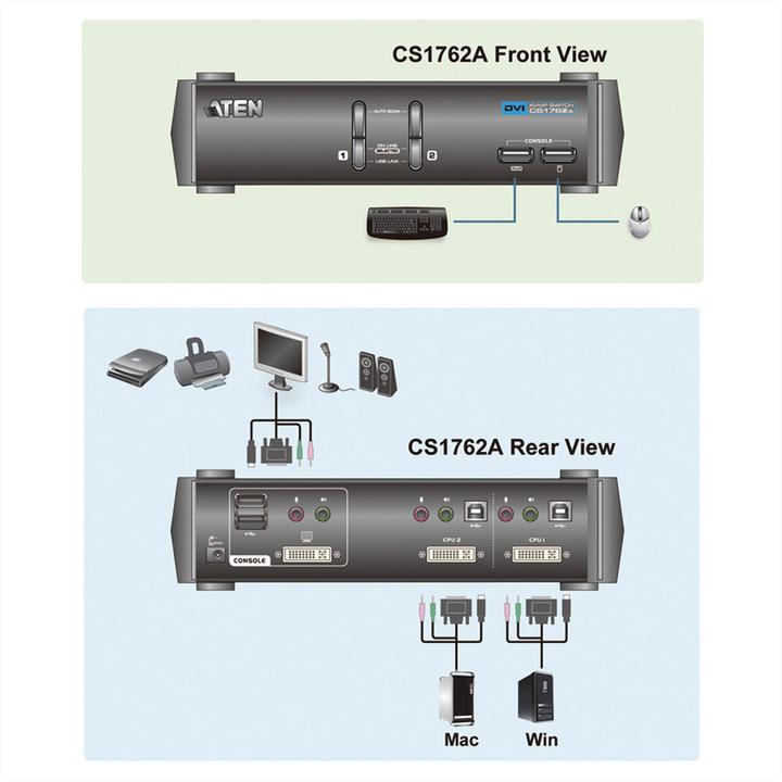 Image du produit Aten Cs1762a
