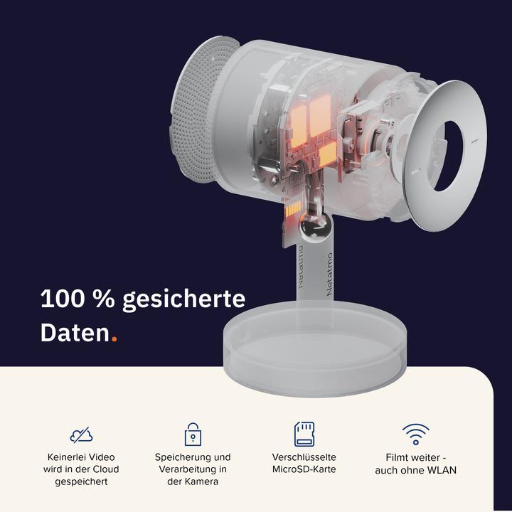 Produktbild Netatmo Smarte Innenkamera Advance (schwarz)210 (2560 x 1440 Pixels)